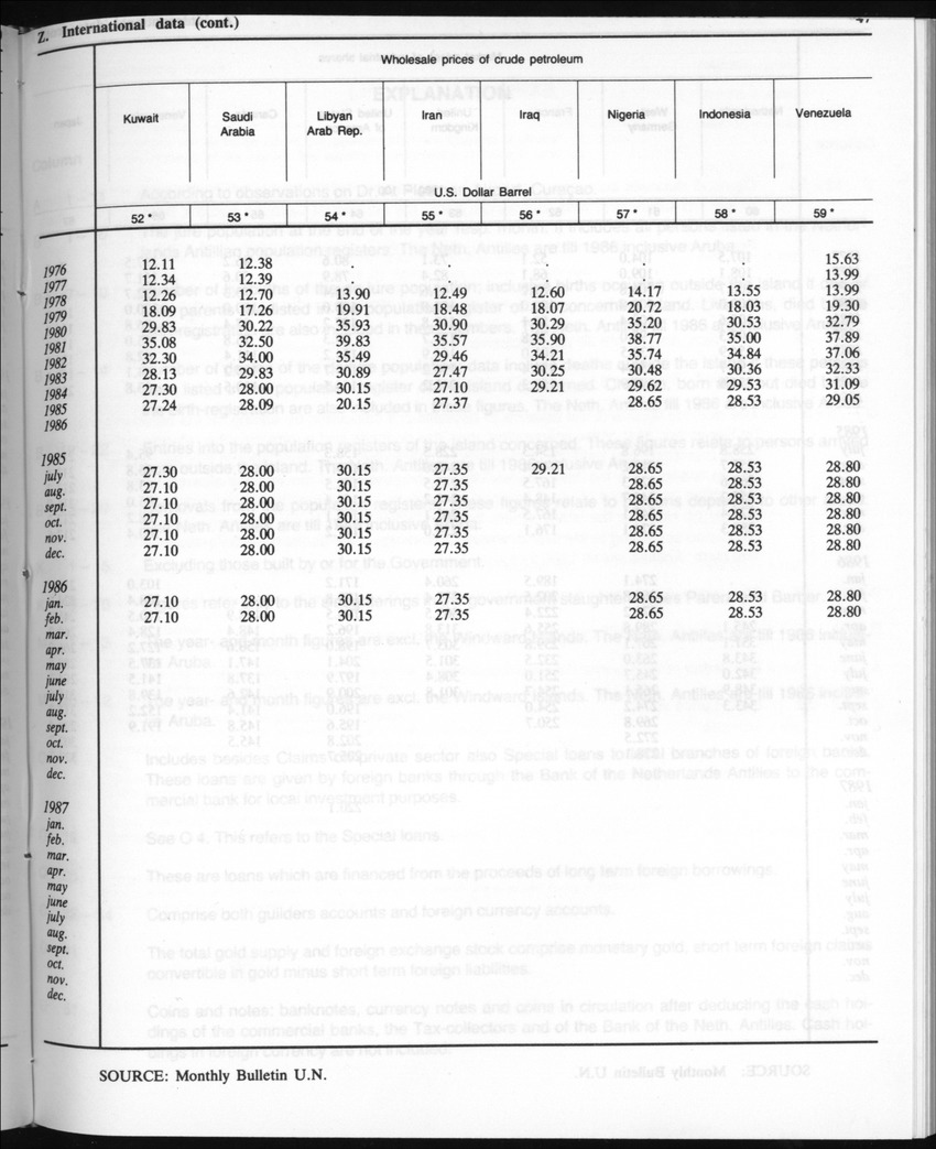 Edition 35 No.5 - November 1987 - New Page
