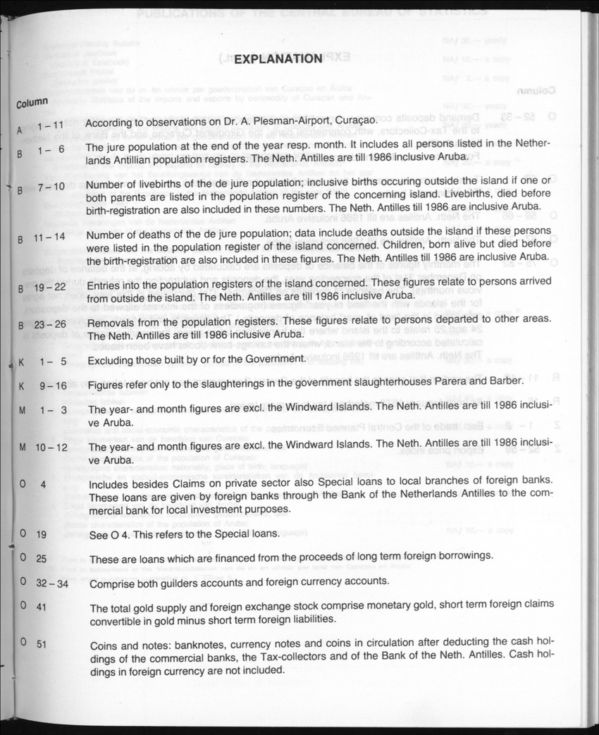 Edition 35 No.5 - November 1987 - New Page