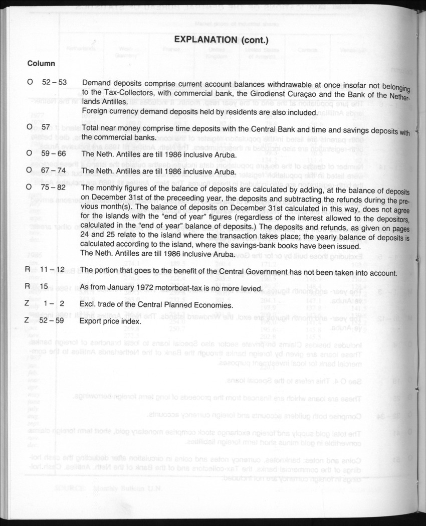 Edition 35 No.5 - November 1987 - New Page