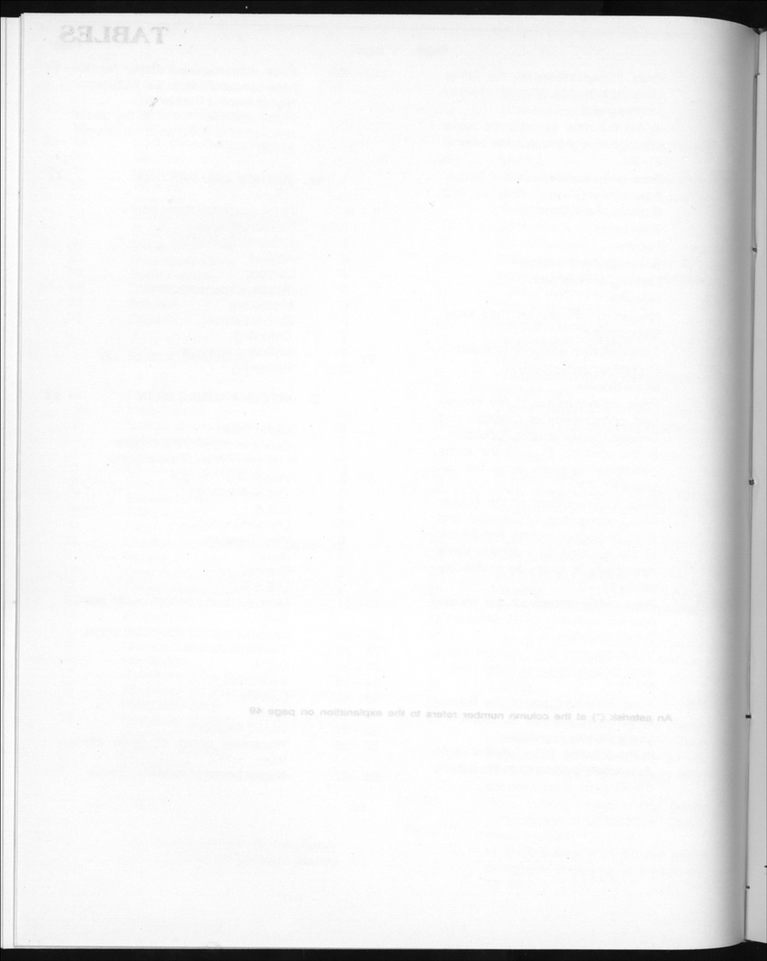 Edition 35 No.6 - December 1987 - Page 2