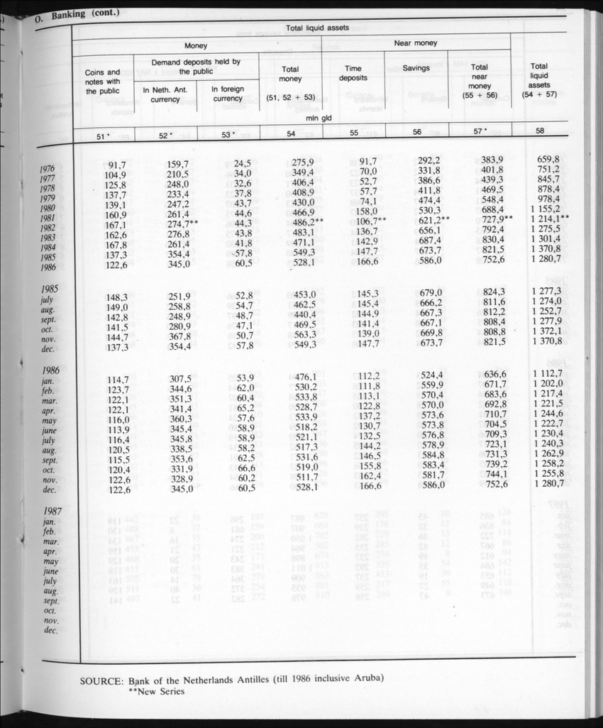 Edition 35 No.6 - December 1987 - Page 23