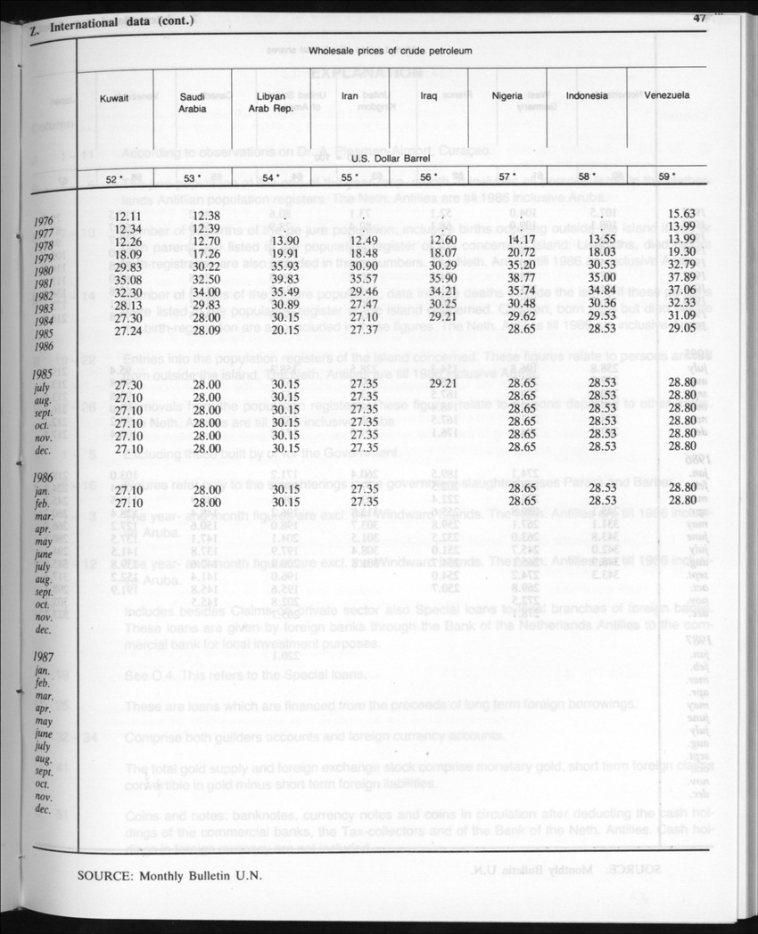 Edition 35 No.6 - December 1987 - Page 47