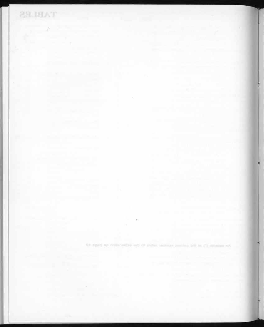 Edition 35 No.7 - January 1988 - Page 2