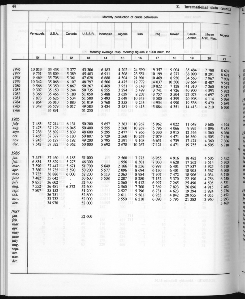 Edition 35 No.7 - January 1988 - Page 44