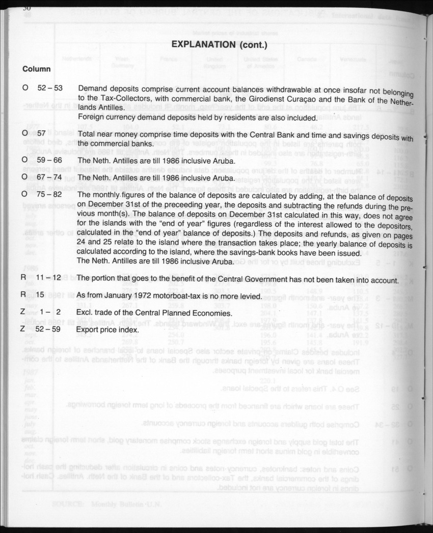 Edition 35 No.7 - January 1988 - Page 50