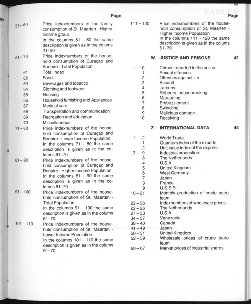 Edition 35 No.8 - February 1988 - Page VII