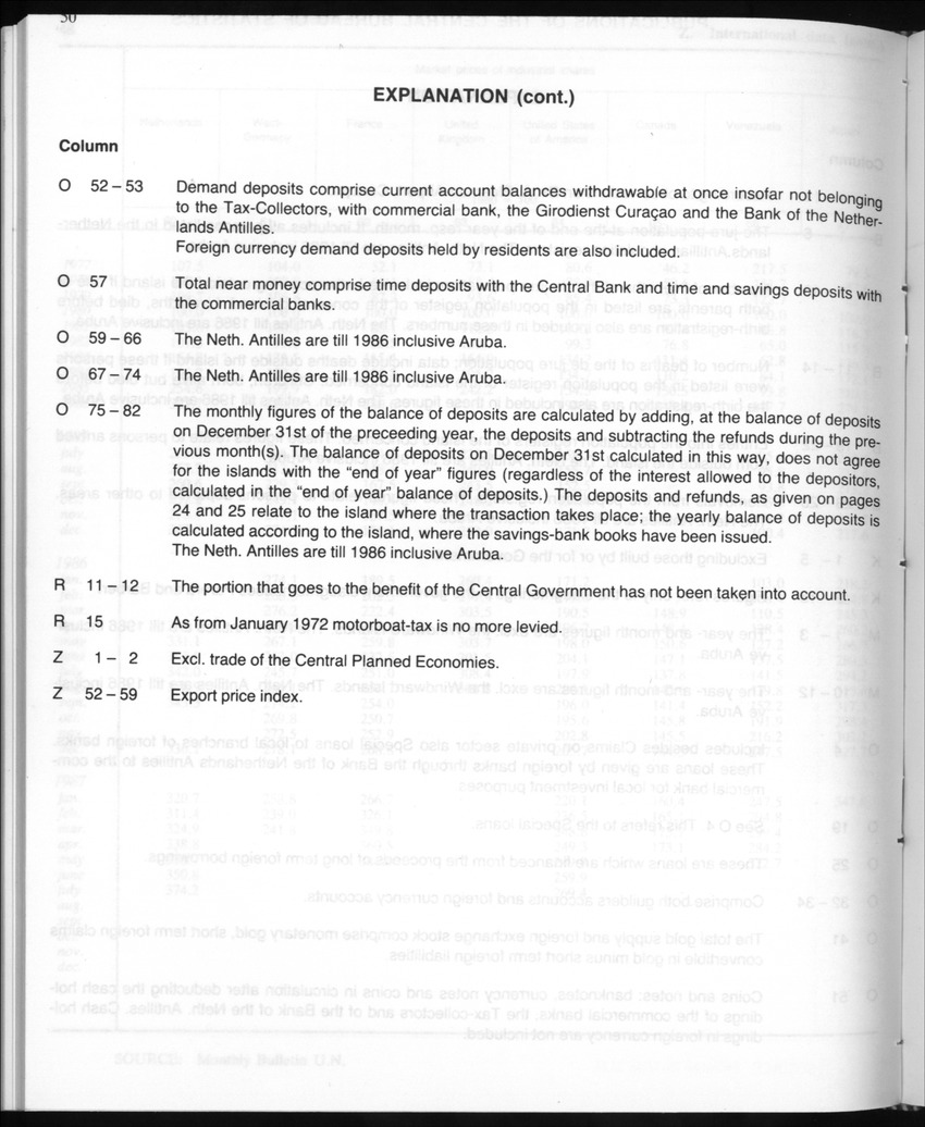 Edition 35 No.8 - February 1988 - Page 50