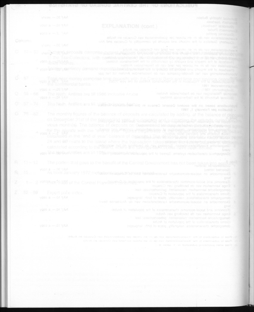 Edition 35 No.8 - February 1988 - Blank Page