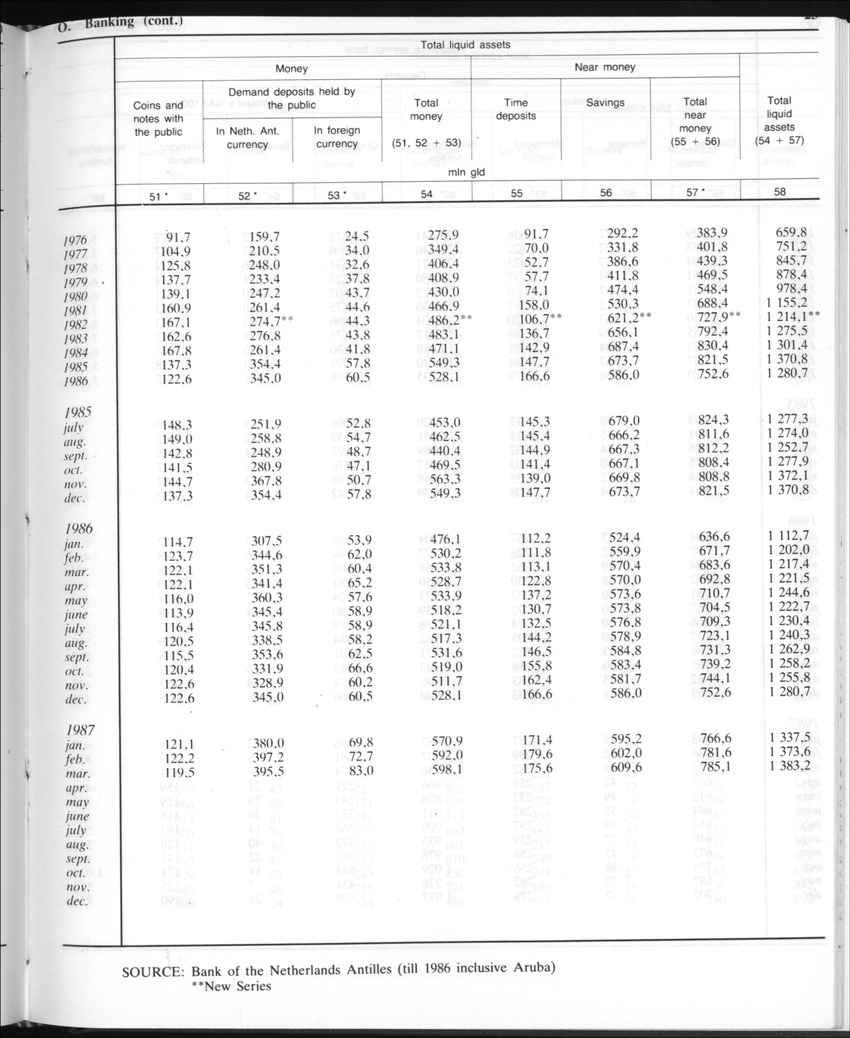 Edition 35 No.9 - March 1988 - Page 23