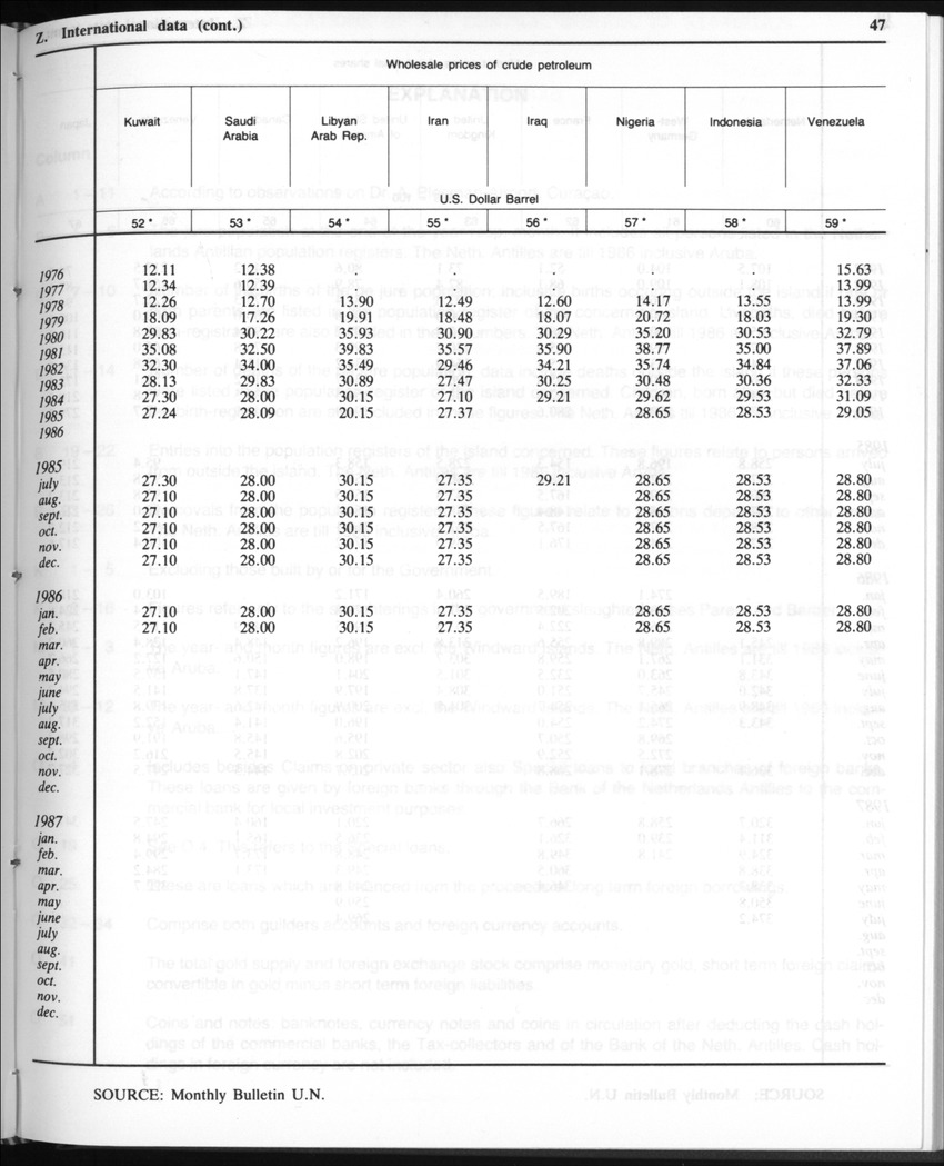 Edition 35 No.9 - March 1988 - Page 47