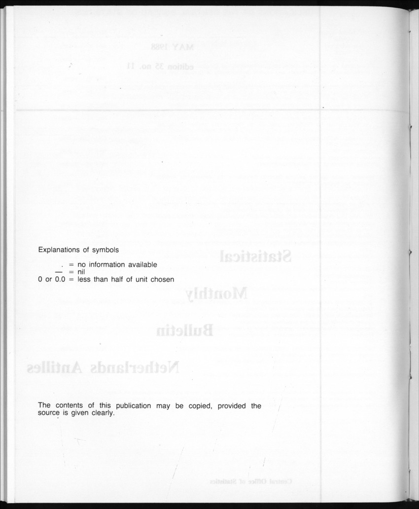 Edition 35 No.11 - May 1988 - Page II