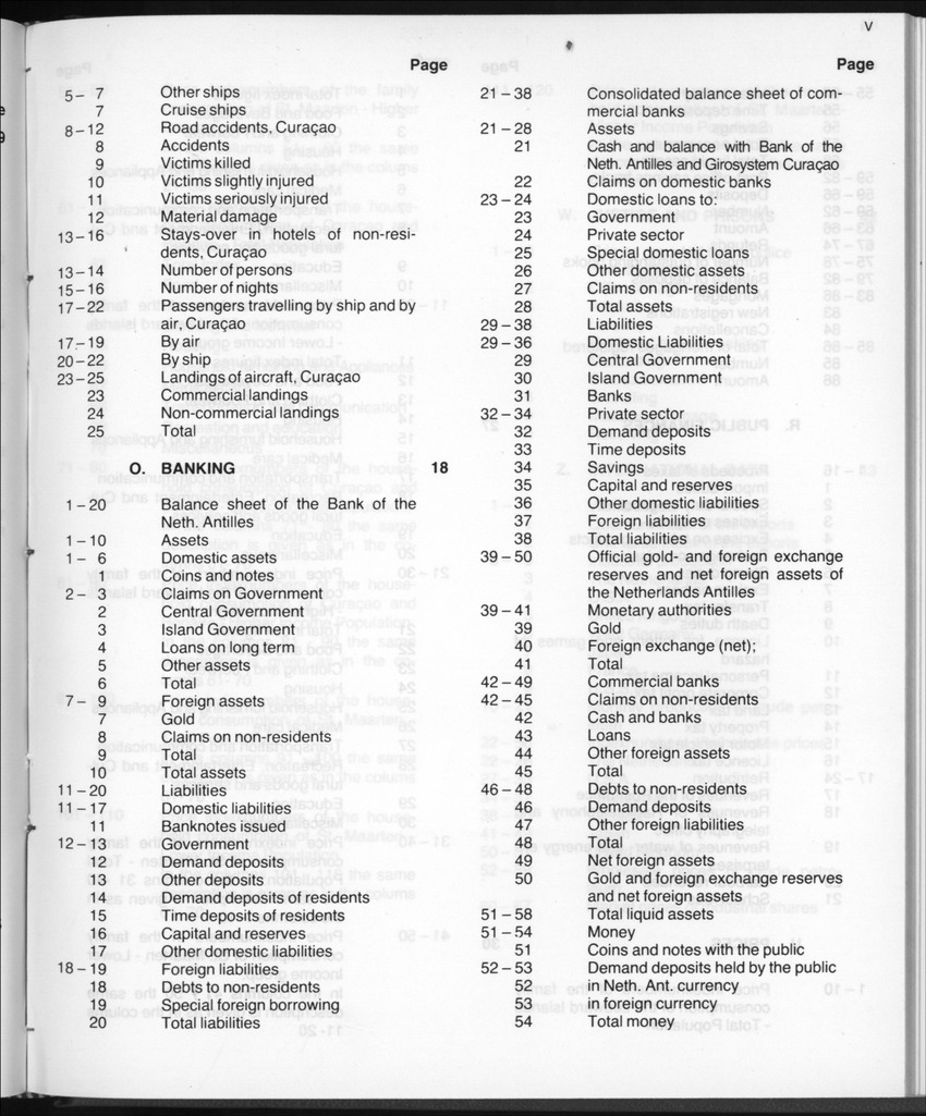 Edition 35 No.11 - May 1988 - Page V