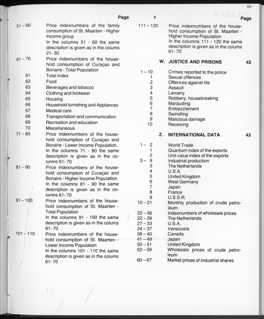 Edition 35 No.11 - May 1988 - Page VII