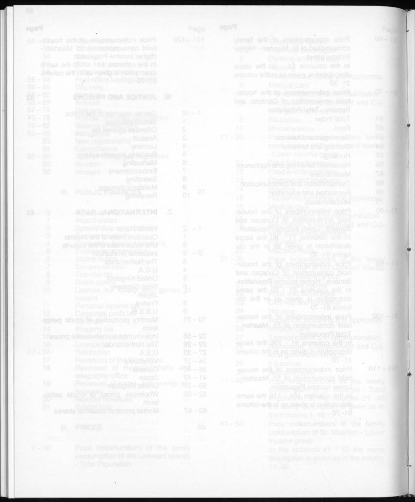 Edition 35 No.11 - May 1988 - Page VIII