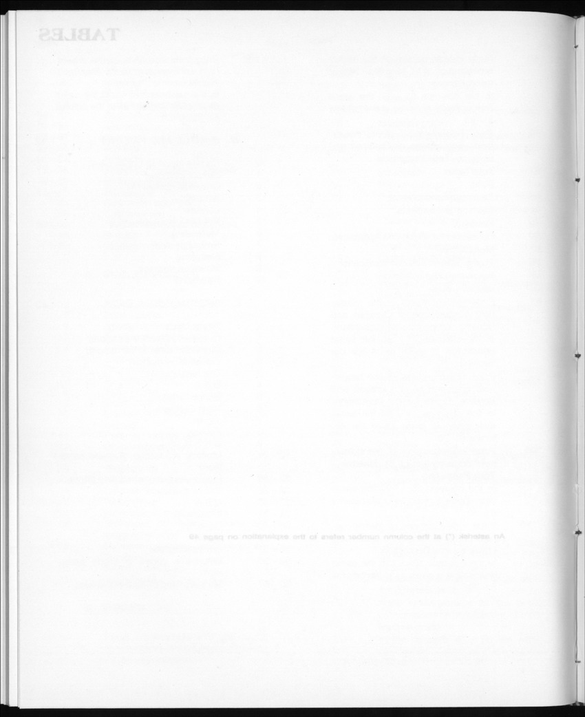 Edition 35 No.11 - May 1988 - Page 2