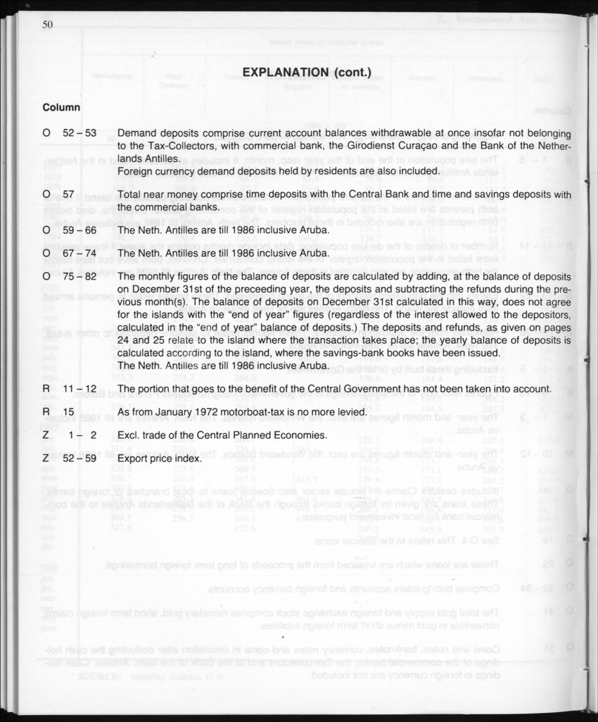 Edition 35 No.11 - May 1988 - Page 50