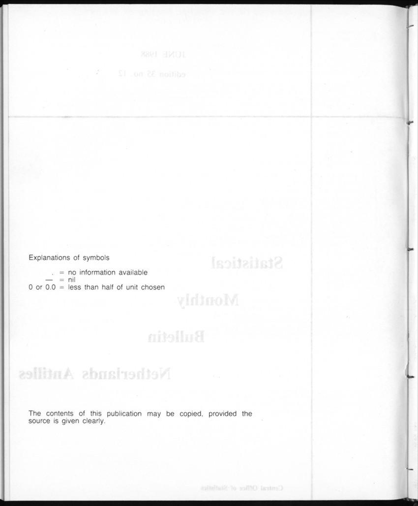 Edition 35 No.12 - June 1988 - Page II