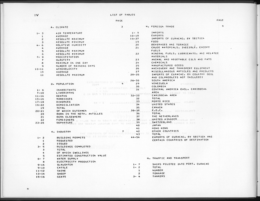 Edition 36 No.1 - Third Quarter 1988 - New Page