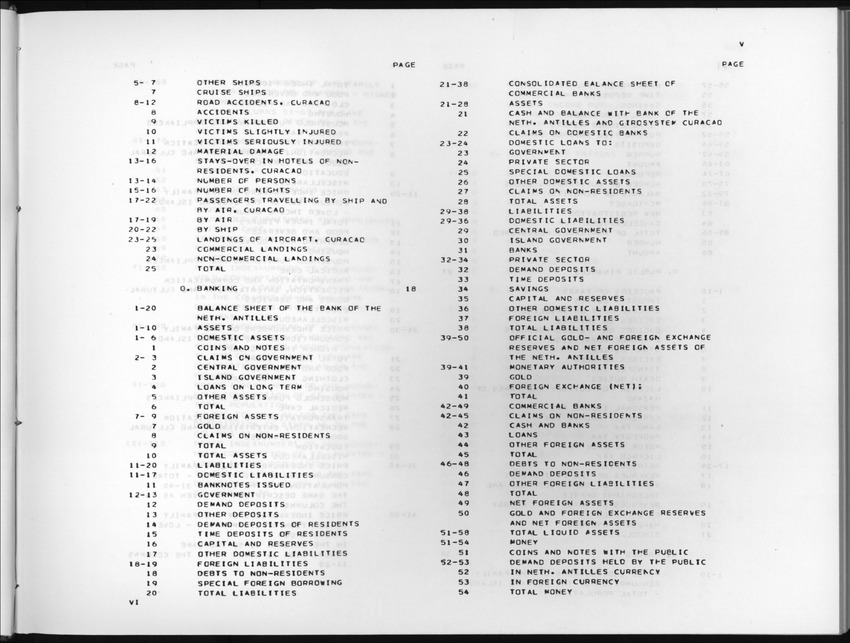 Edition 36 No.1 - Third Quarter 1988 - New Page