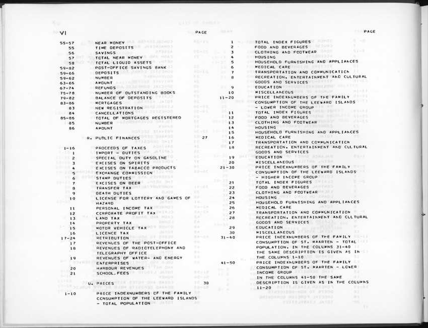 Edition 36 No.1 - Third Quarter 1988 - New Page