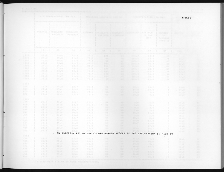 Edition 36 No.1 - Third Quarter 1988 - New Page