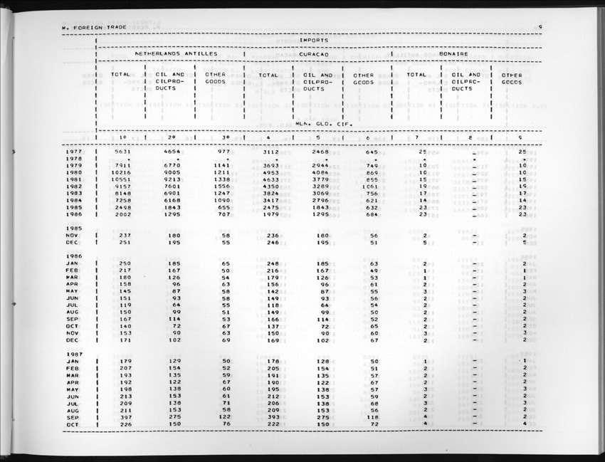 Edition 36 No.1 - Third Quarter 1988 - New Page