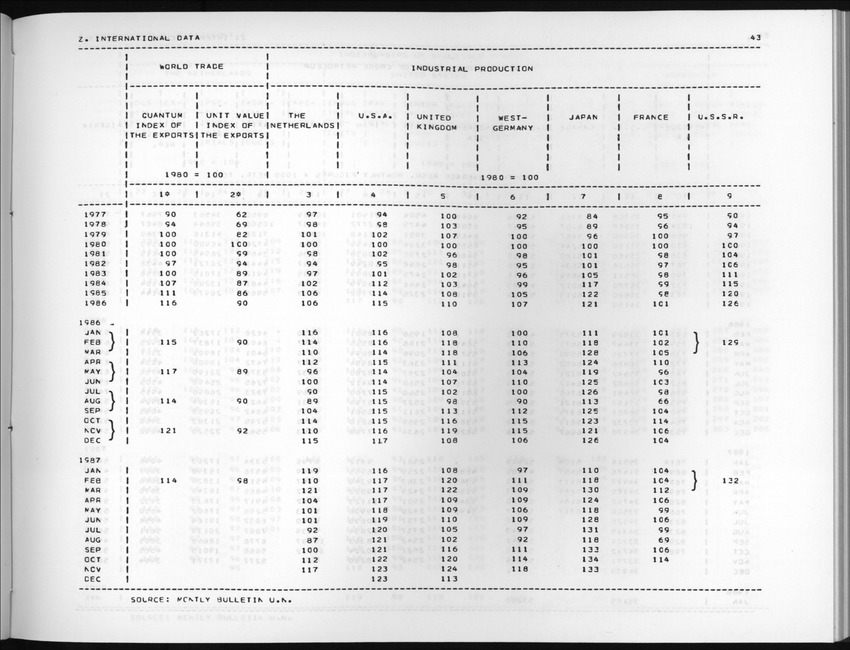 Edition 36 No.1 - Third Quarter 1988 - New Page