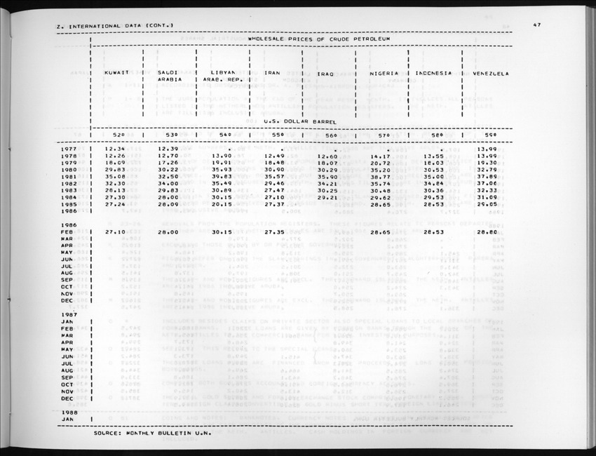 Edition 36 No.1 - Third Quarter 1988 - New Page