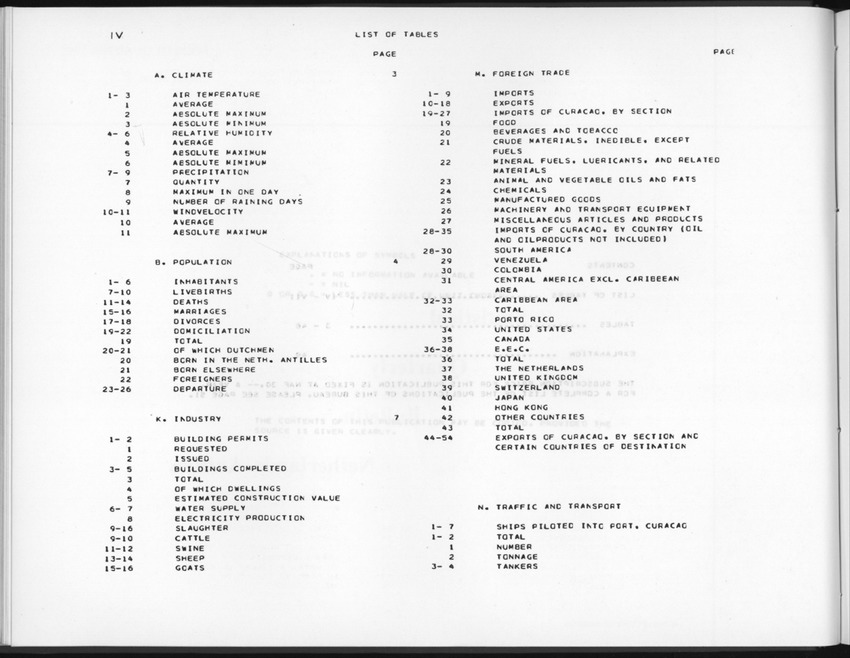 Edition 36 No.2 - Fourth Quarter 1988 - New Page