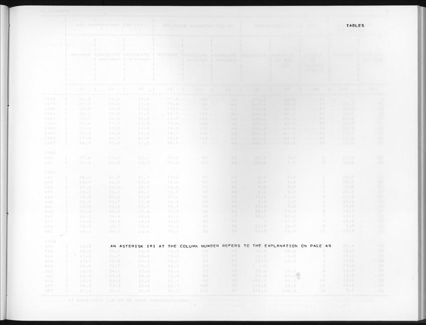 Edition 36 No.2 - Fourth Quarter 1988 - New Page