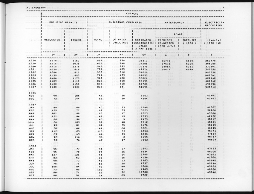 Edition 36 No.2 - Fourth Quarter 1988 - New Page