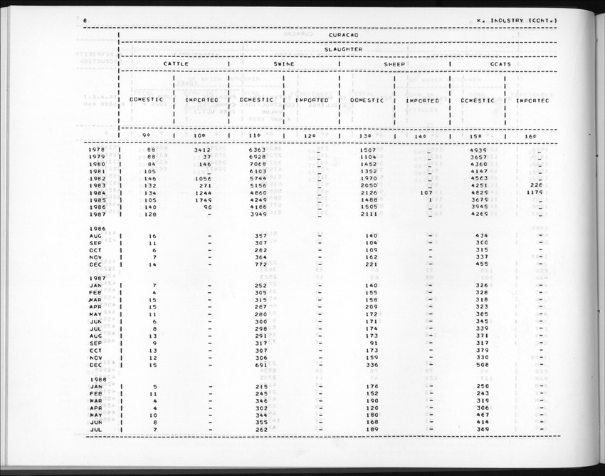 Edition 36 No.2 - Fourth Quarter 1988 - New Page