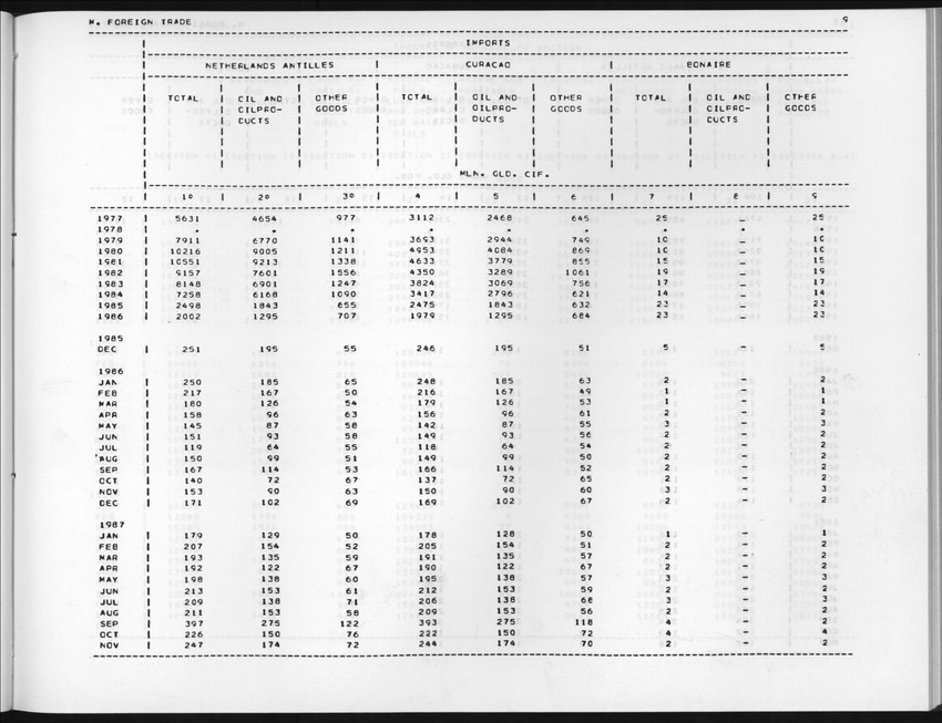 Edition 36 No.2 - Fourth Quarter 1988 - New Page