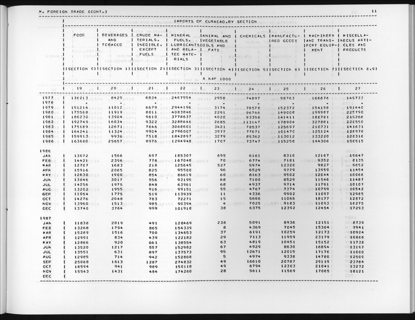 Edition 36 No.2 - Fourth Quarter 1988 - New Page