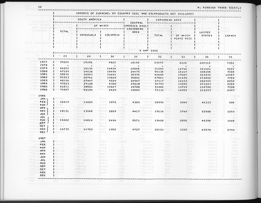 Edition 36 No.2 - Fourth Quarter 1988 - New Page