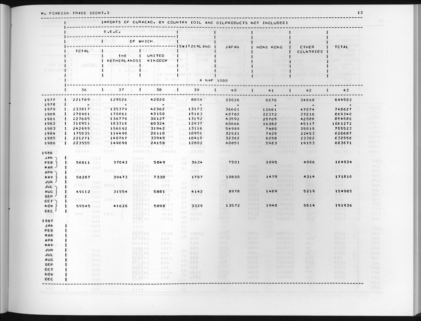 Edition 36 No.2 - Fourth Quarter 1988 - New Page