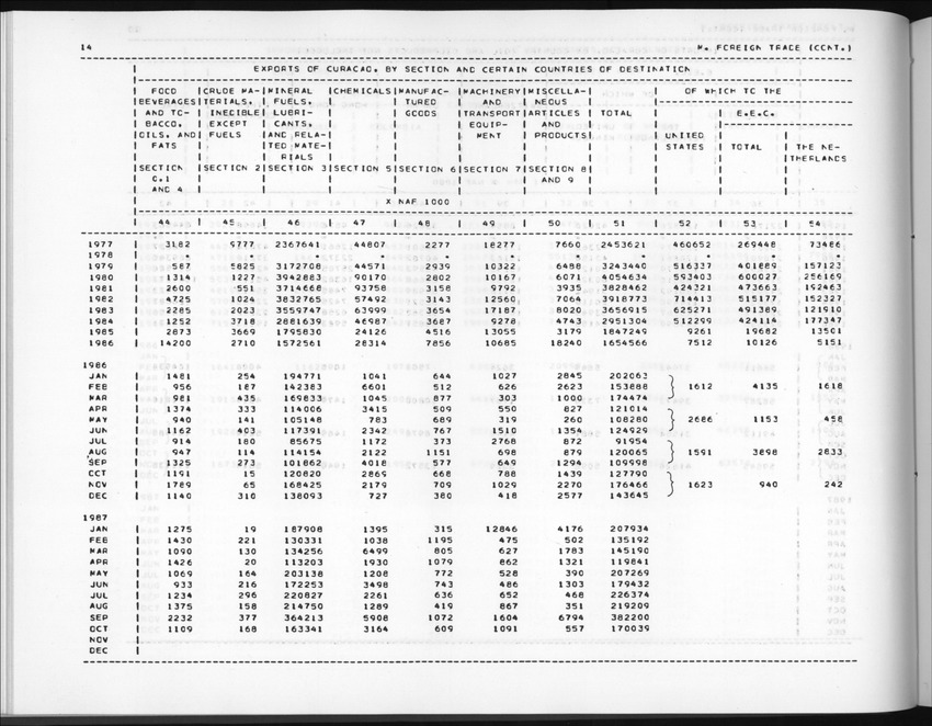 Edition 36 No.2 - Fourth Quarter 1988 - New Page