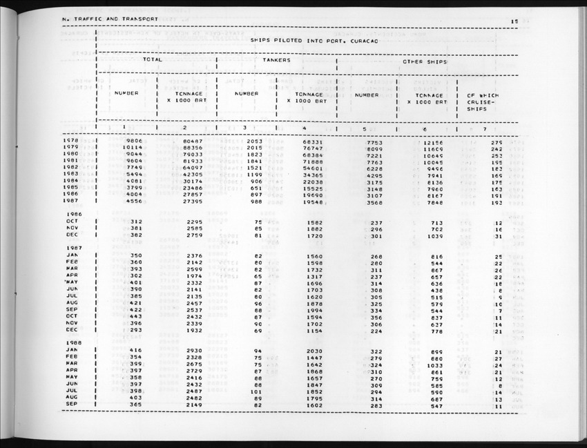 Edition 36 No.2 - Fourth Quarter 1988 - New Page