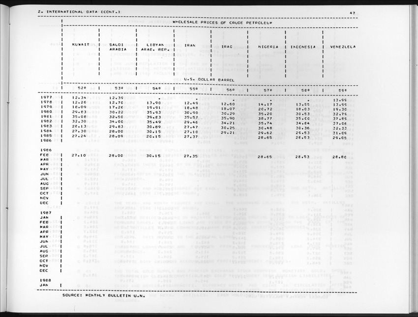 Edition 36 No.2 - Fourth Quarter 1988 - New Page