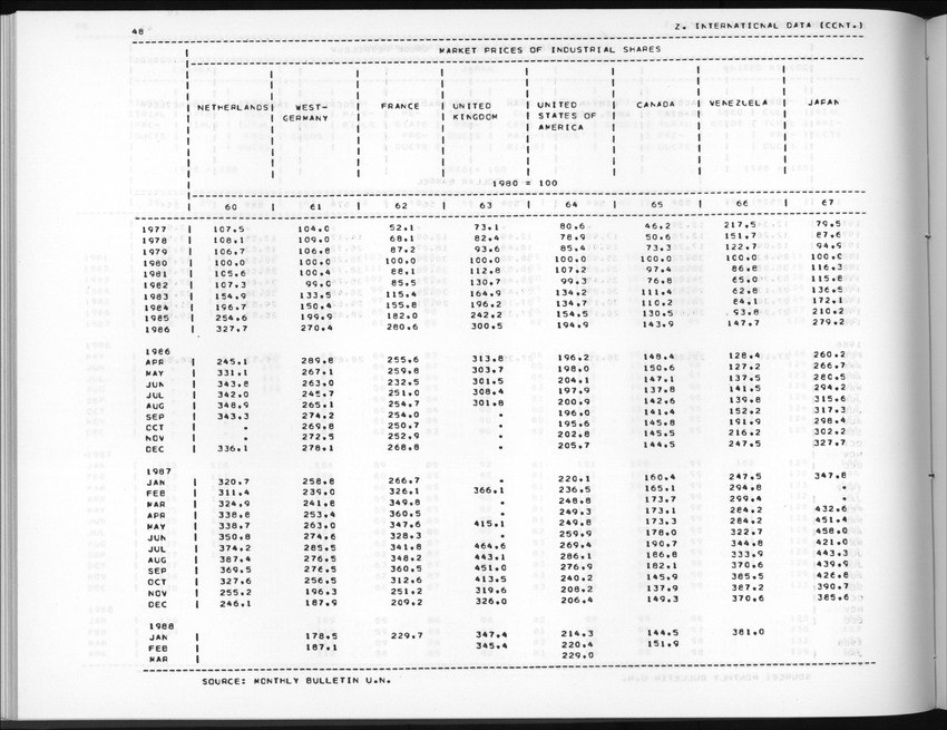 Edition 36 No.2 - Fourth Quarter 1988 - New Page