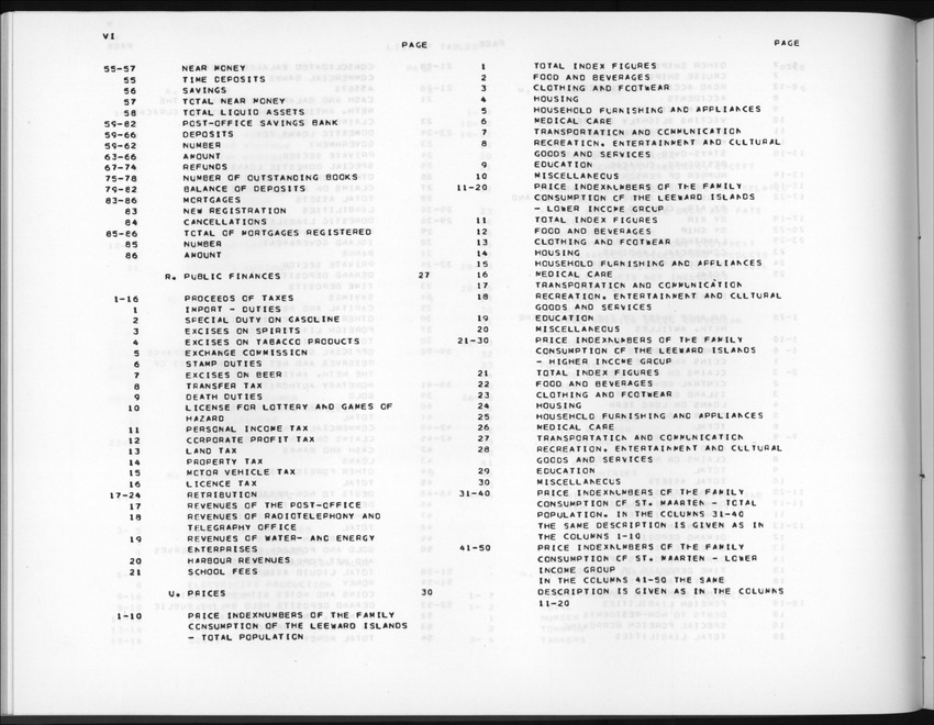 Edition 36 No.3 - First quarter 1989 - New Page