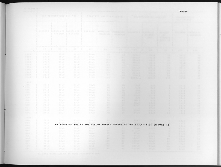 Edition 36 No.3 - First quarter 1989 - New Page