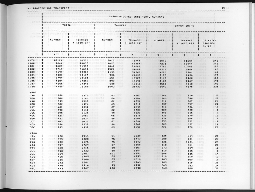 Edition 36 No.3 - First quarter 1989 - New Page