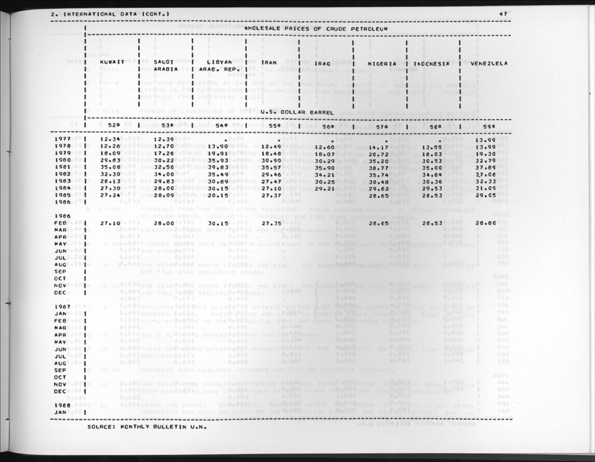 Edition 36 No.3 - First quarter 1989 - New Page