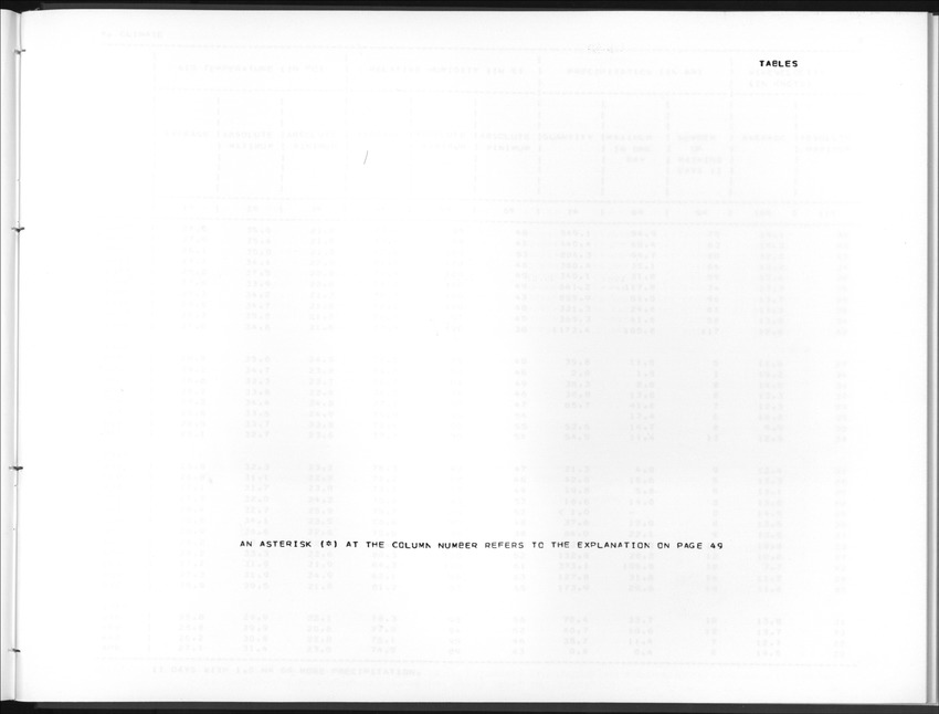 Edition 36 No.4 - Second Quarter 1989 - New Page