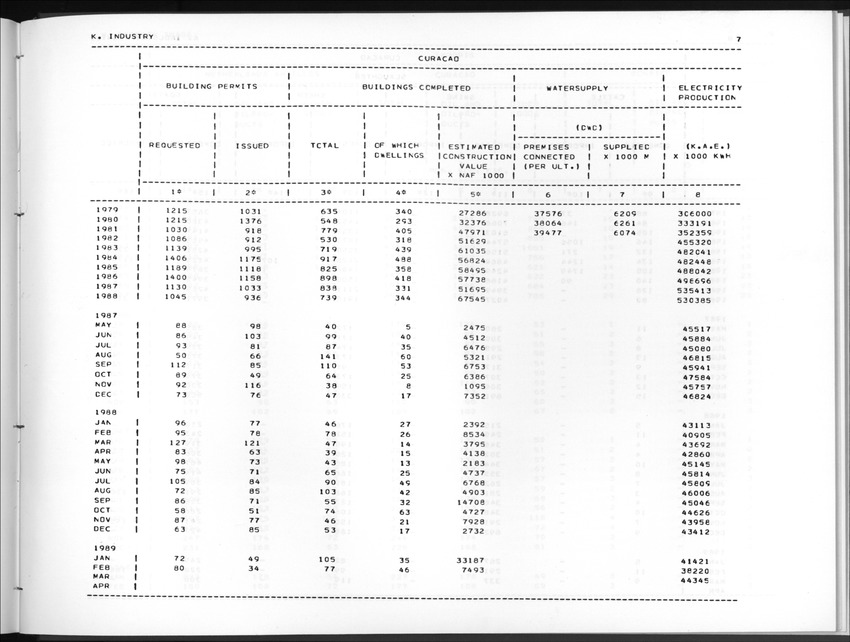 Edition 36 No.4 - Second Quarter 1989 - New Page