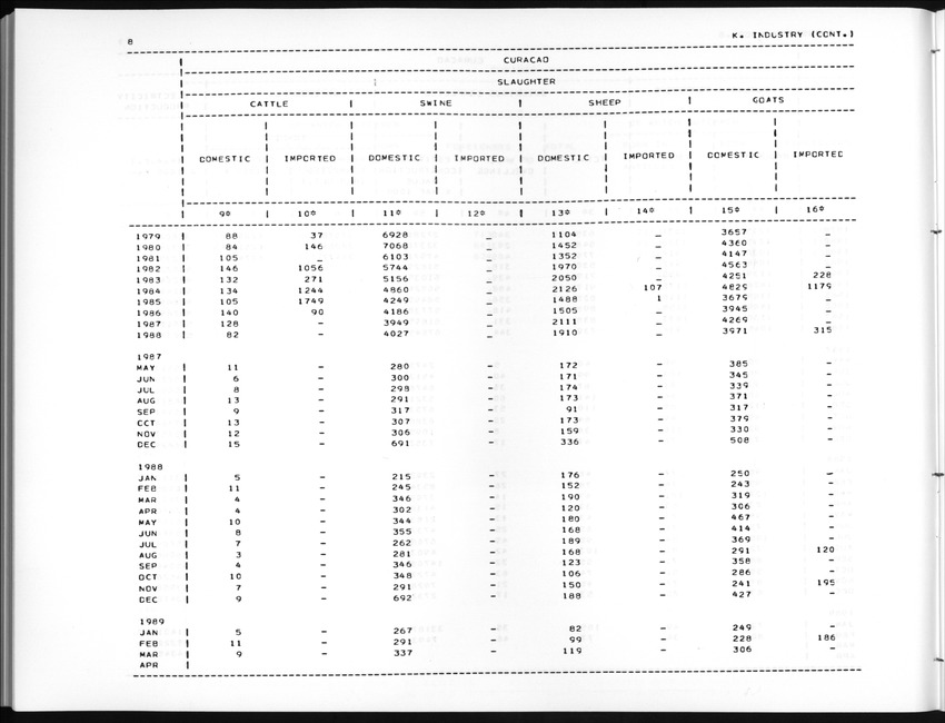Edition 36 No.4 - Second Quarter 1989 - New Page