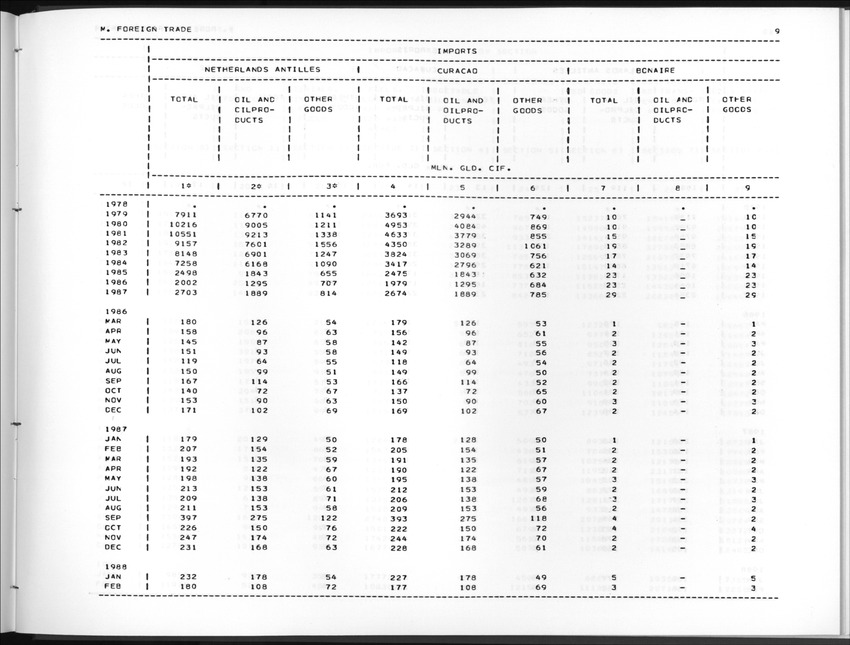 Edition 36 No.4 - Second Quarter 1989 - New Page