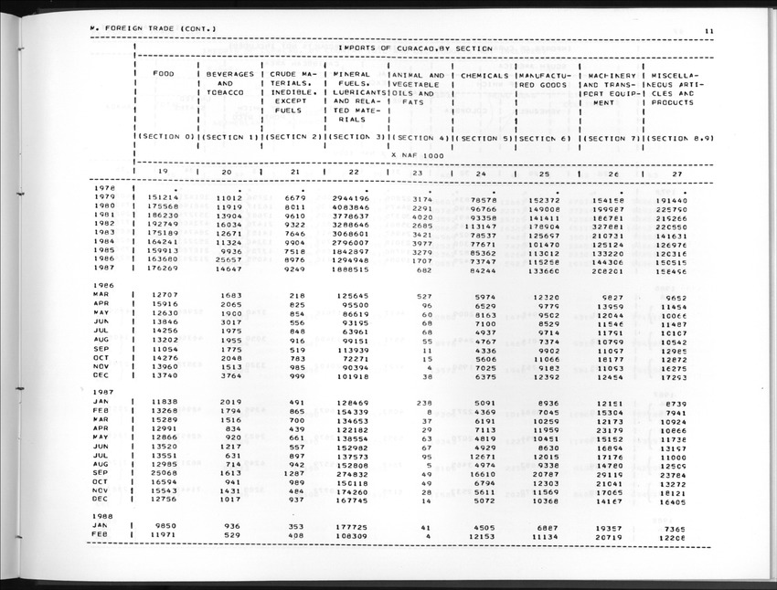 Edition 36 No.4 - Second Quarter 1989 - New Page