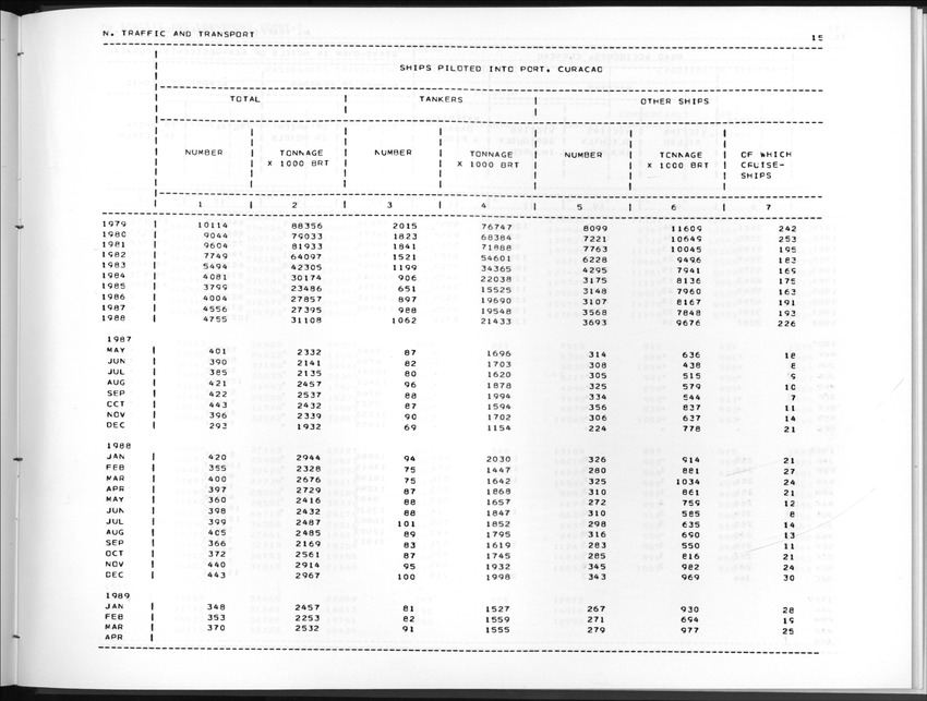 Edition 36 No.4 - Second Quarter 1989 - New Page